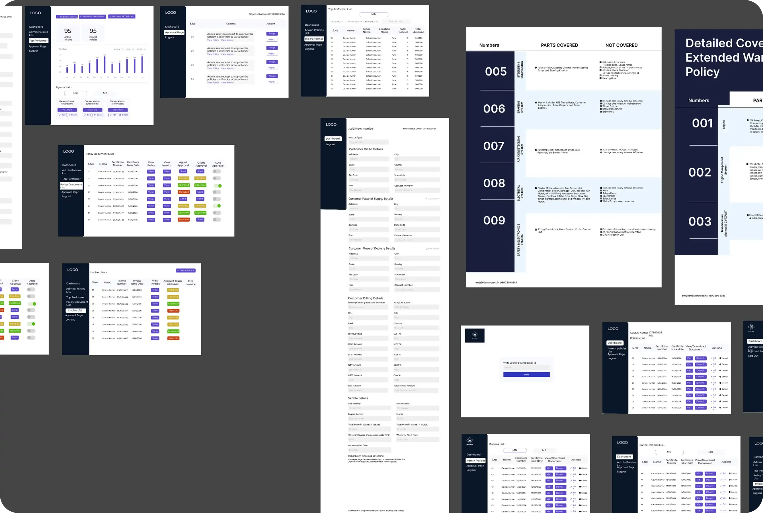 web app development service project 360 Car Protect insurance dashboard displayed on laptops