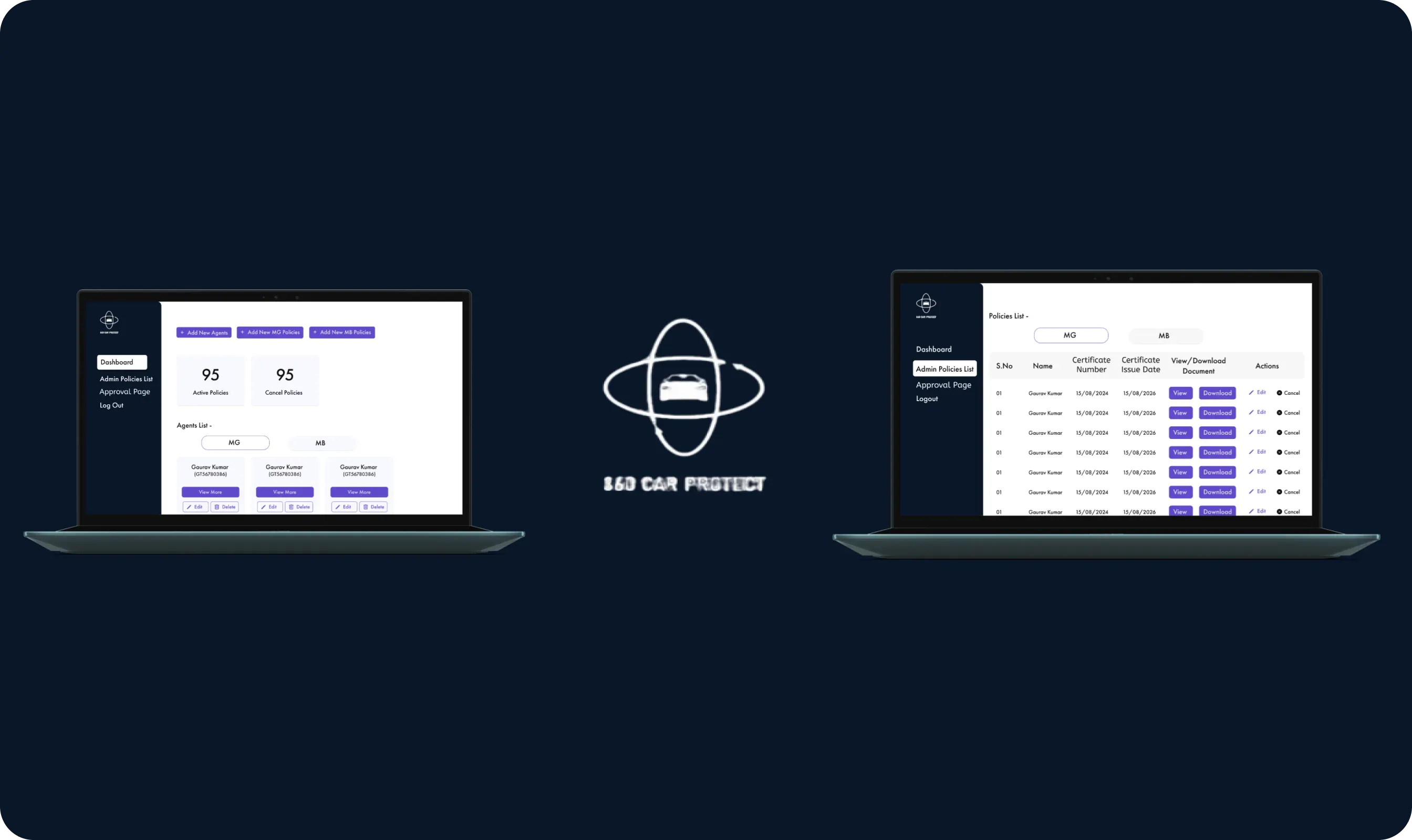 web app development service project 360 Car Protect insurance dashboard displayed on laptops
